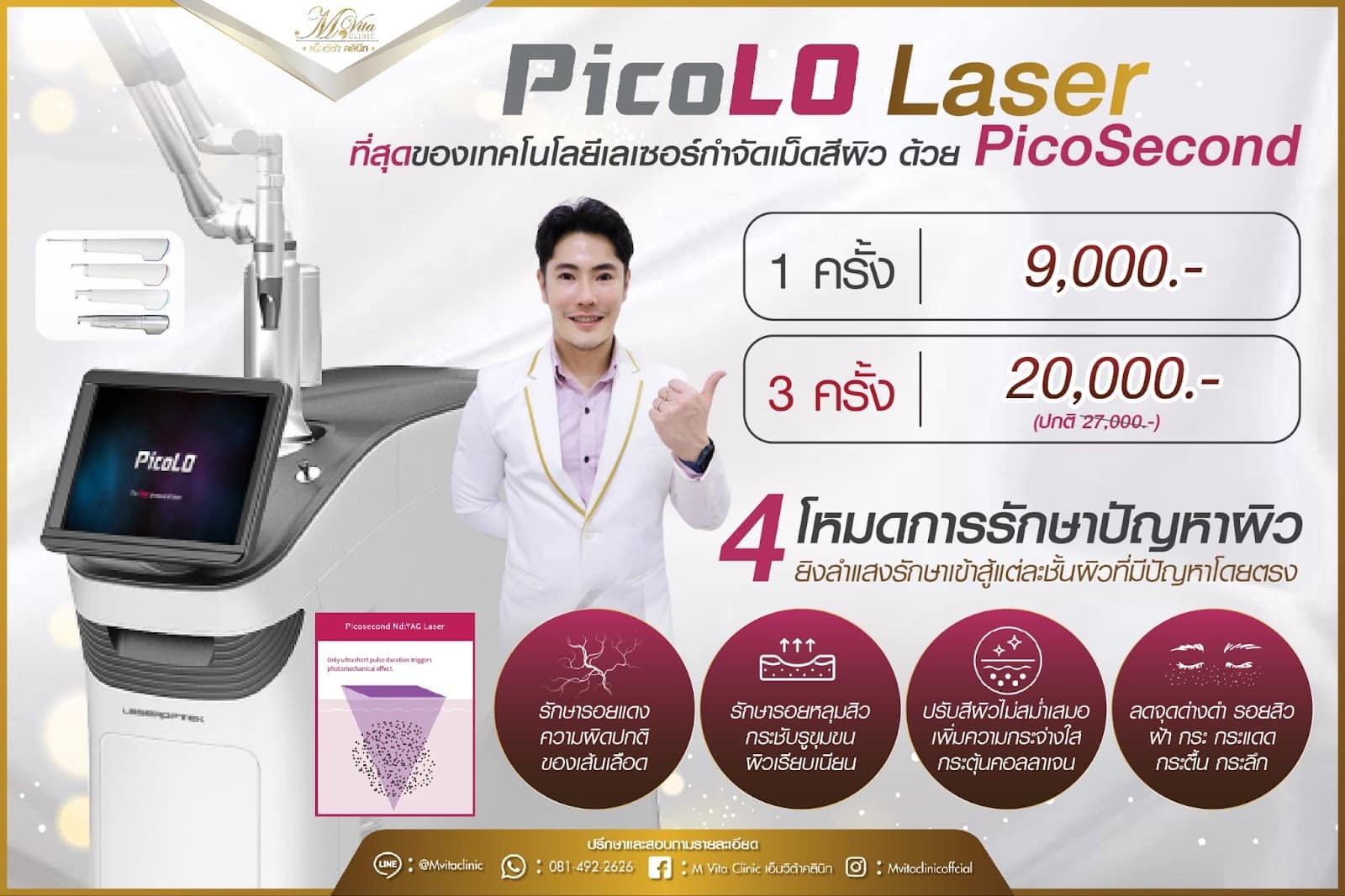 โปรโมชั่น Pico Laser ราคา