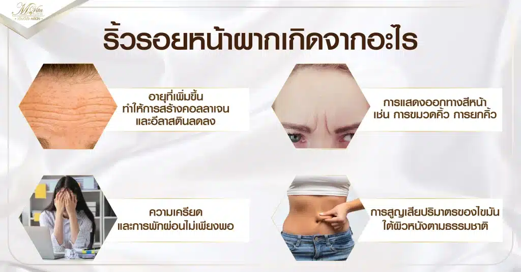 ริ้วรอยหน้าผากเกิดจากอะไร